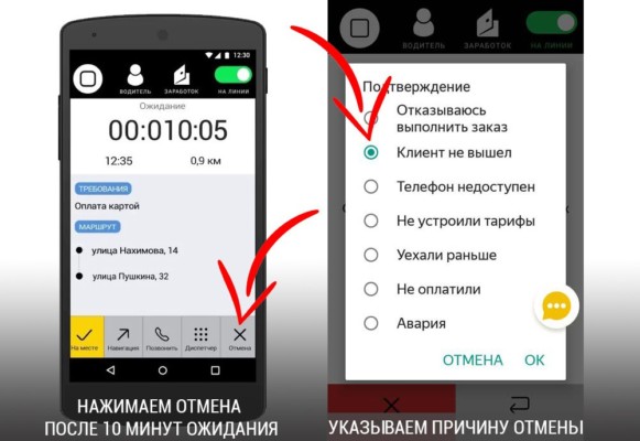 Как отменить заказ в 21 веке через интернет в мобильном телефоне